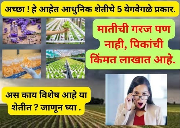 5 modern types of farming in india.
